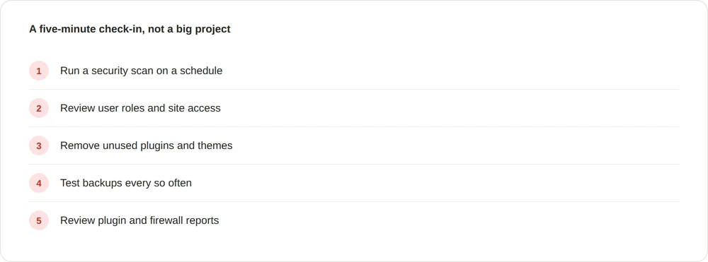 Numbered checklist of five WordPress maintenance habits: security scans, user role reviews, removing unused plugins, testing backups, and reviewing reports